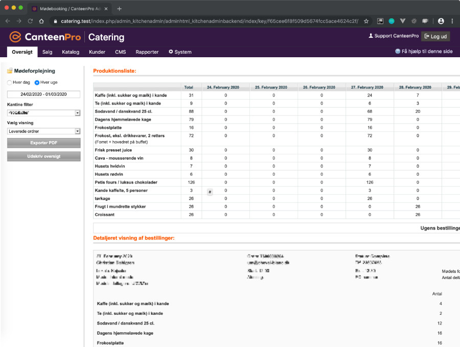 Catering dashboard med produktionsoversigt