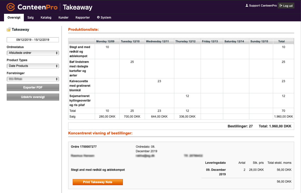 CanteenPro Takeaway produktionsoversigt